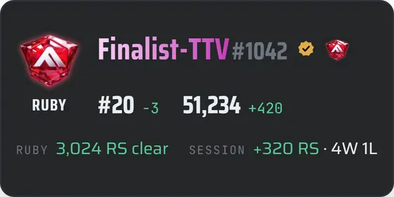 The FINALSTRACKER in-video bar: league emblem, name and tag, rank, rank score, Ruby cutoff distance and session record